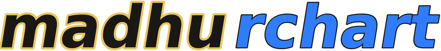 madhurchart logo